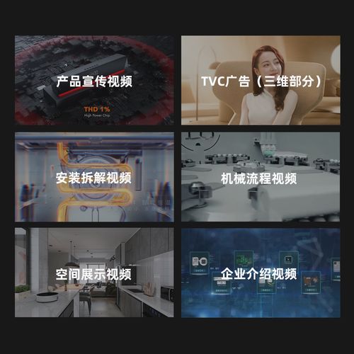 CG/UE4/AE��������/����KV/Ʒ��PV