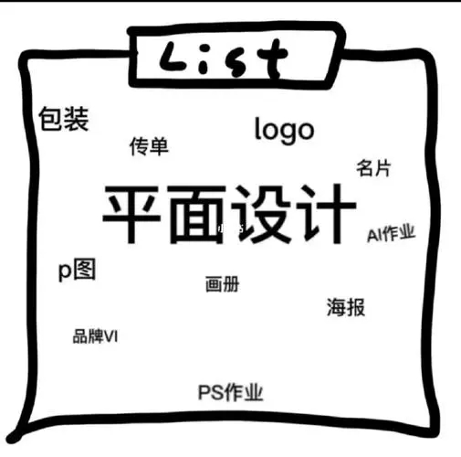 רҵ��װ��ƣ���������ƣ�LOGOVI���